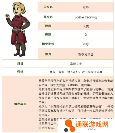 遗物系统强势来袭！全新SSR角色叶龄登场！