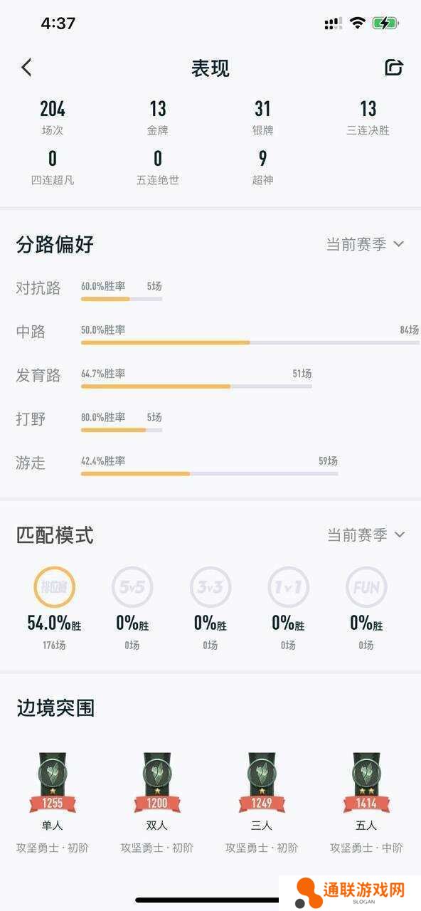 王者荣耀隐藏战绩查询盒子下载